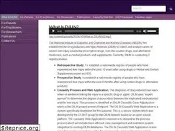 Sites similar to dilin.org
