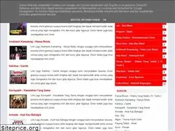 Sites similar to dilirikan.blogspot.com