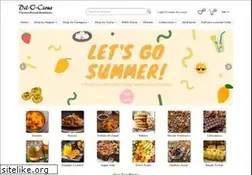 Sites similar to dilocious.com