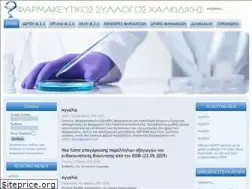 Sites similar to dilofaxalk.gr