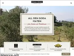 Sites similar to diluca.se