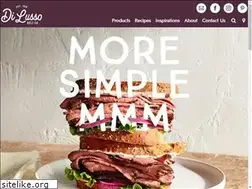 Sites similar to dilussodeli.com