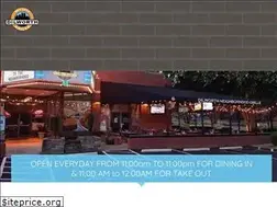 Sites similar to dilworthgrille.com