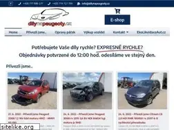 Sites similar to dilynapeugeoty.cz