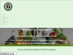 Sites similar to dimagrisciconmarynesci.com