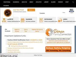 Sites similar to dimanregional.org