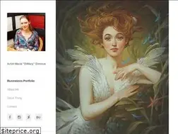 Sites similar to dimary.me