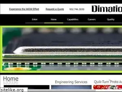 Sites similar to dimation.com