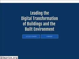 Sites similar to dimaxperformance.com