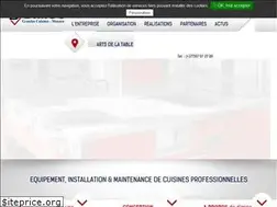 Sites similar to dimco.mc