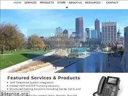 Sites similar to dimcomindy.com
