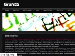 Sites similar to dimd.eu