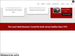 Sites similar to dimeglioseptic.com