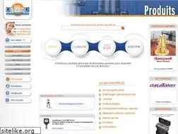 Sites similar to dimelco.com