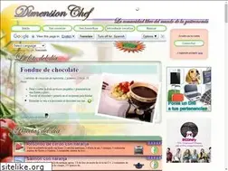 Sites similar to dimensionchef.com