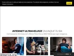 Sites similar to dimensione.com