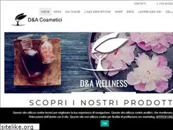 Sites similar to dimensionenergia.com