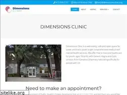 Sites similar to dimensionsclinic.org