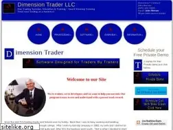 Sites similar to dimensiontrader.com