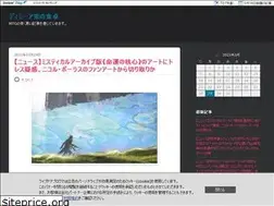Sites similar to dimirmtg.com