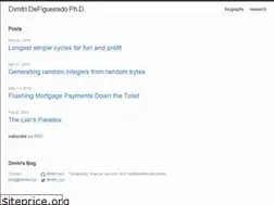 Sites similar to dimitri.xyz