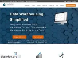 Sites similar to dimodelo.com