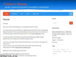 Sites similar to dimon.ca