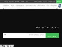 Sites similar to dimona.muni.il