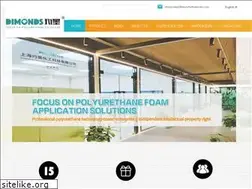 Sites similar to dimondschemicals.com