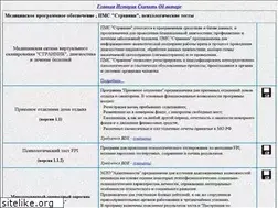 Sites similar to dimonxpsoft.narod.ru