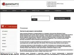 Sites similar to dimparts.ru