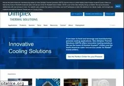 Sites similar to dimplexthermal.com