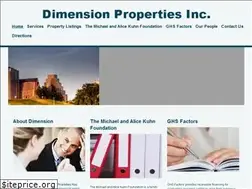 Sites similar to dimprop.com