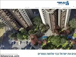 Sites similar to dimri.co.il