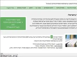 Sites similar to din-online.info