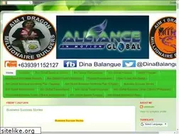 Sites similar to dinabalangue.blogspot.com