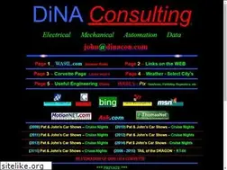 Sites similar to dinacon.com