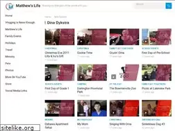 Sites similar to dinadykstra.com