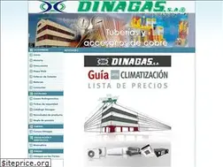 Sites similar to dinagas.es