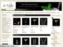 Sites similar to dinalo.com