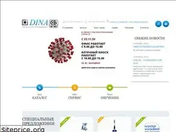 Sites similar to dinamed.by