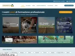 Sites similar to dinamica-fp.com