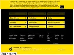Sites similar to dinamicoil.com