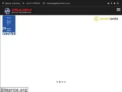 Sites similar to dinamika-si.com