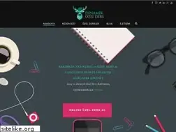 Sites similar to dinamikozelders.com