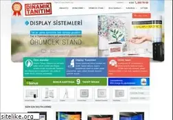 Sites similar to dinamiktanitim.com