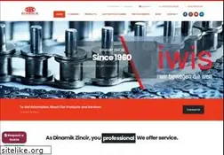 Sites similar to dinamikzincir.com