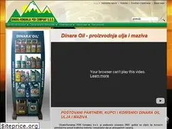 Sites similar to dinaraoil.com
