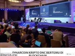 Sites similar to dinardigital.wordpress.com