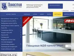 Sites similar to dinas1.ru